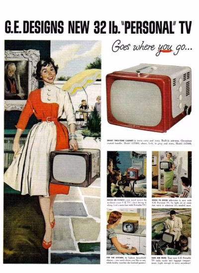 General Electric, 1950s